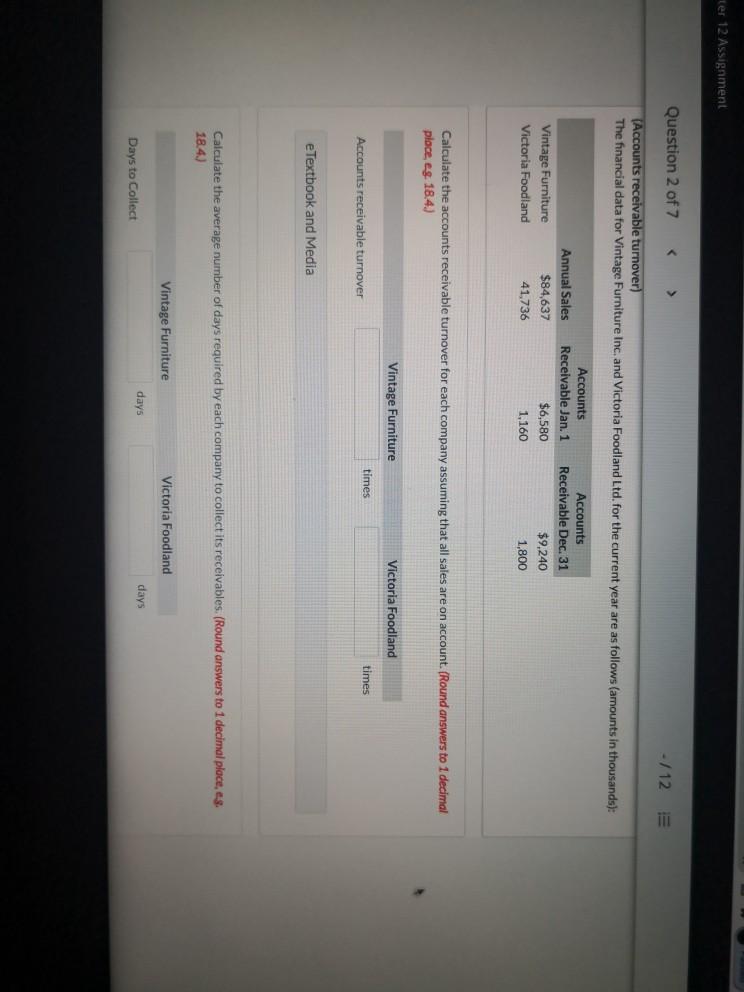  I am confused ter 12 Assignment Question 2 of 7 -/12
