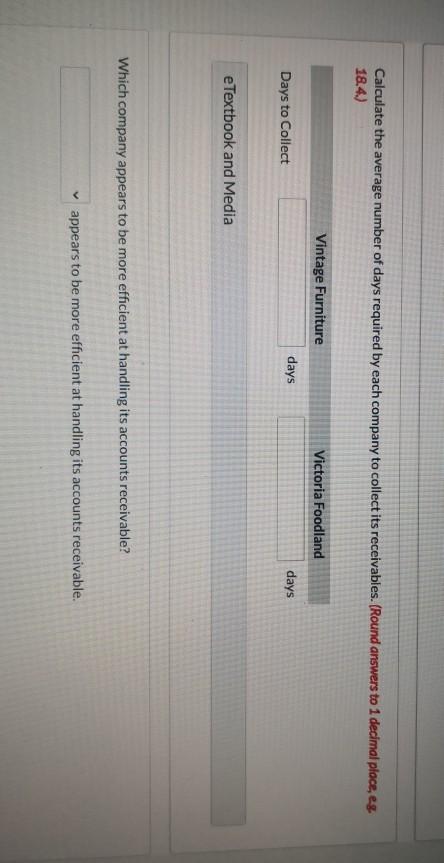 (Accounts receivable turnover) The financial data for Vintage Furniture Inc. and Victoria