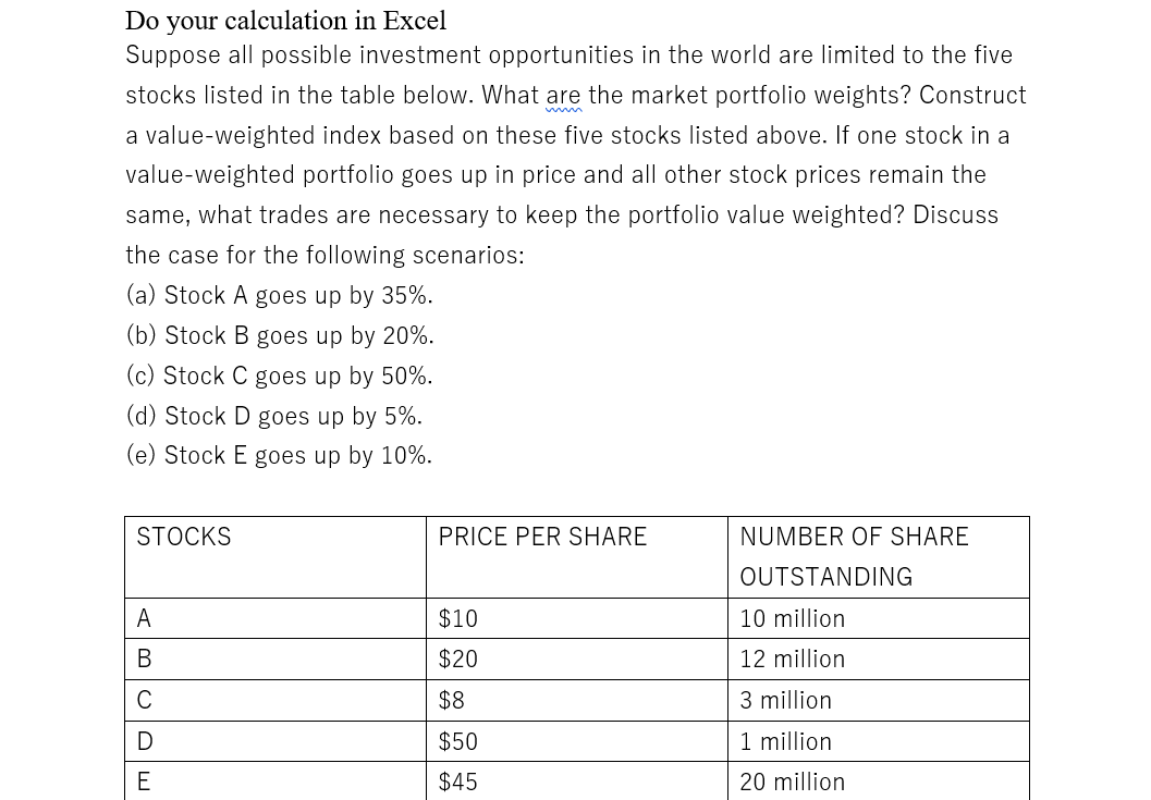 Do your calculation in Excel Suppose all possible investment opportunities in