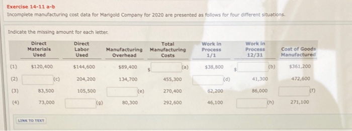  Exercise 14-11 a- Incomplete manufacturing cost data for Marigold Company for