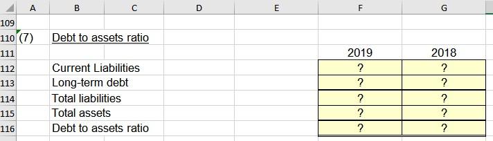 Cash Accounts receivable (net) Other current assets Investments Plant and equipment (net)