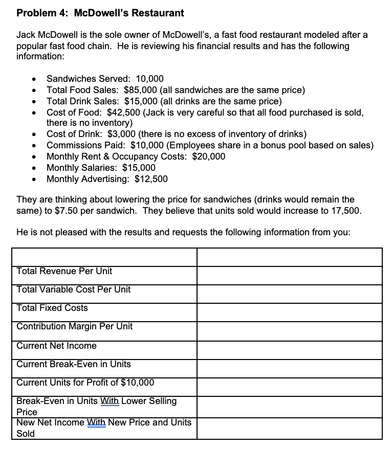  Problem 4: McDowell's Restaurant Jack McDowell is the sole owner of