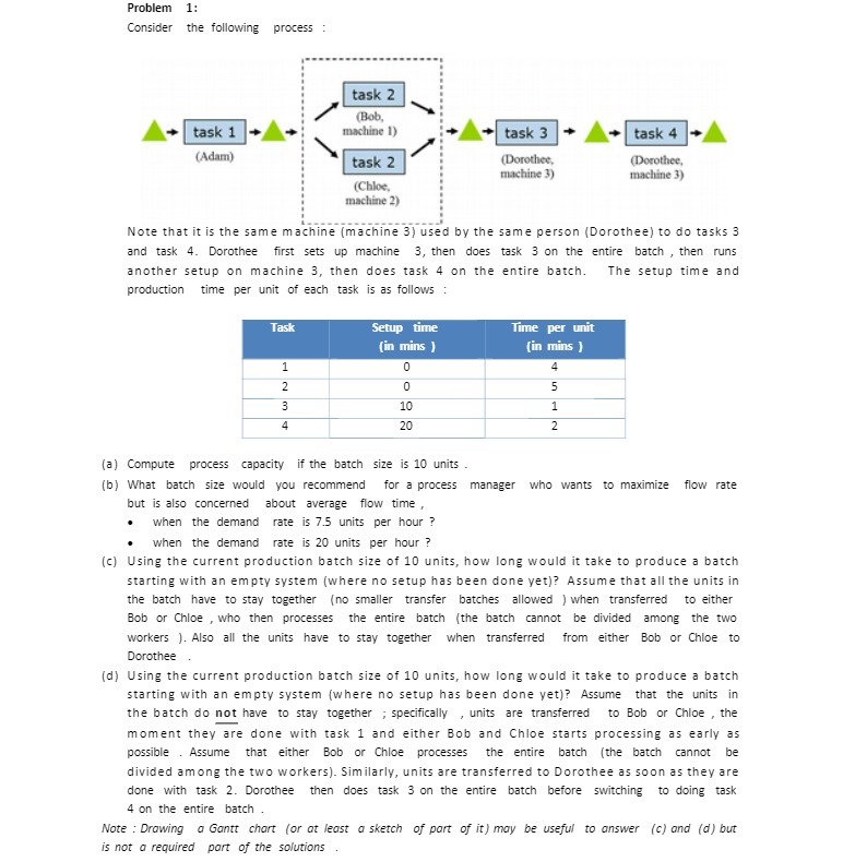  Problem 1: Consider the following process : task 2 (Bob, task