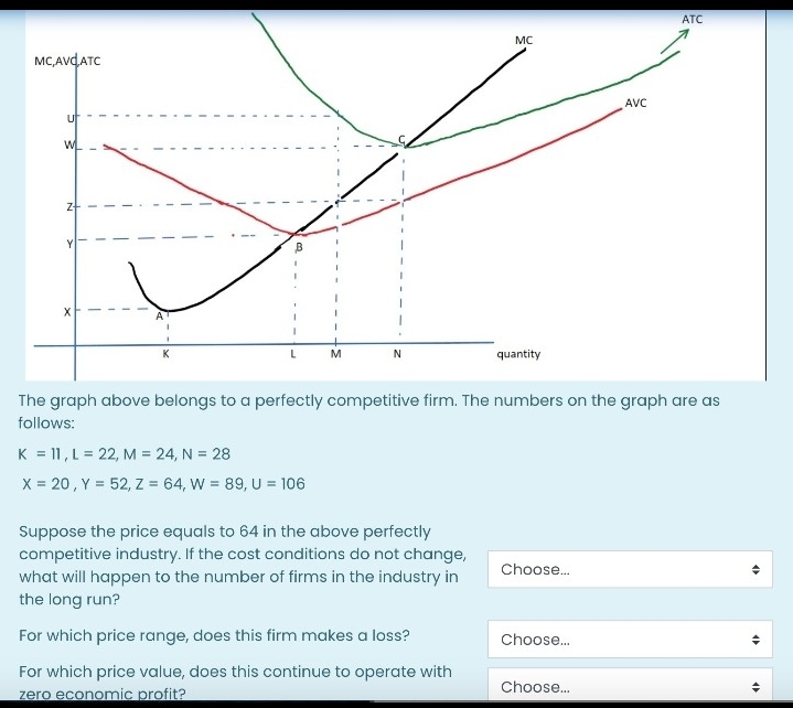 I want answer quickly ATC MC MC,AVCATC AVC W X M N