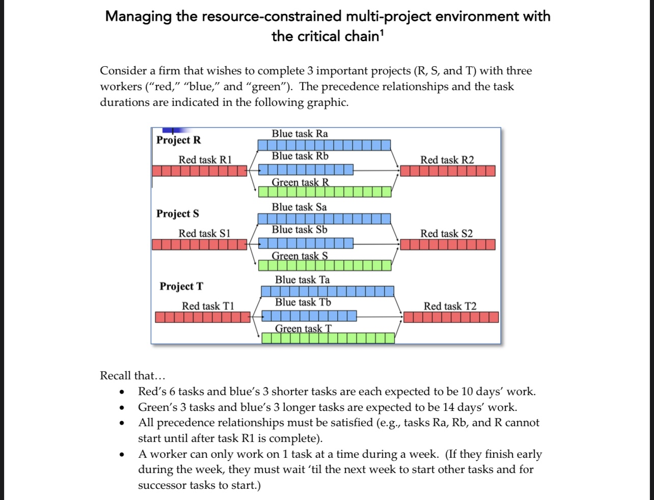 a 6-sided die to approximate the uncertain task time durations. For this