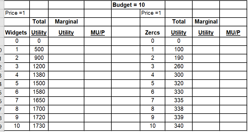in the 10 blanks for this question. Imagine a planet with only