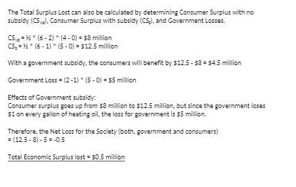The Total Surplus Lost can also be calculated by determining Consumer