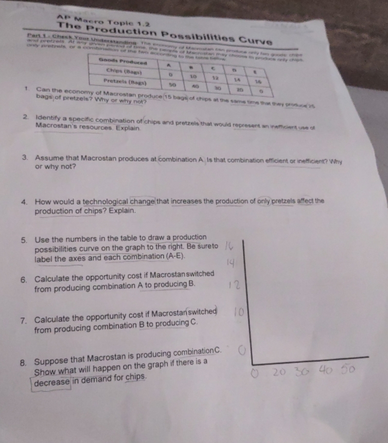 how to solve AP Macro Topic 1.2 The Production Possibilities Curve Part