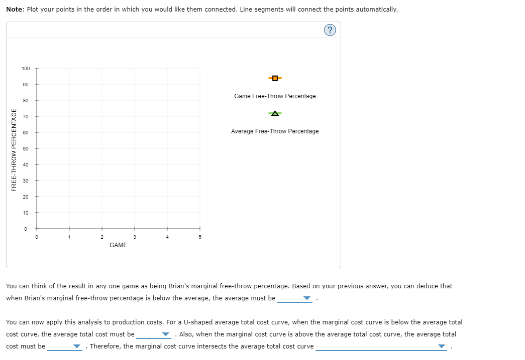 scenario to understand the relationship between marginal and average values. Suppose Brian