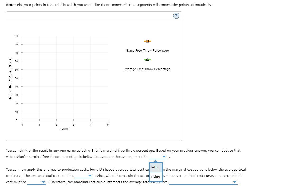 is a professional basketball player, and his game log for free throws
