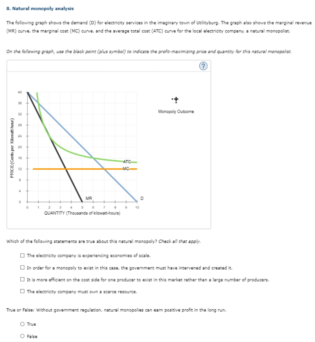 please answer 8. Natural monopoly analysis The following graph shows the demand
