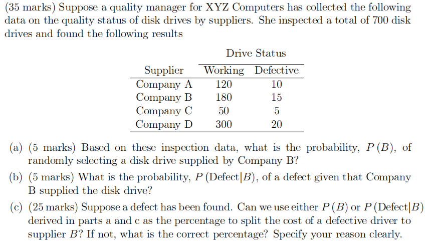 1. (35 marks) Suppose a quality manager for XYZ Computers has collected