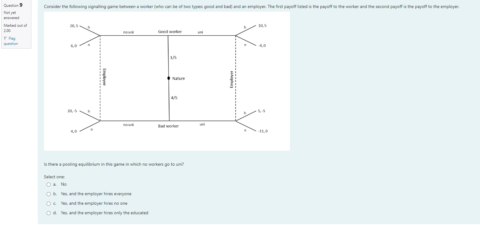  Question 9 Consider the following signalling game between a worker (who