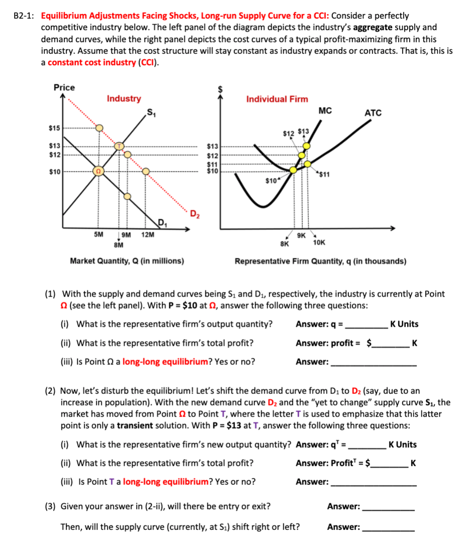 Please help our assignment: 32-1: Equilibrium Adjustments Facing Shocks, Long-run Supply Curve