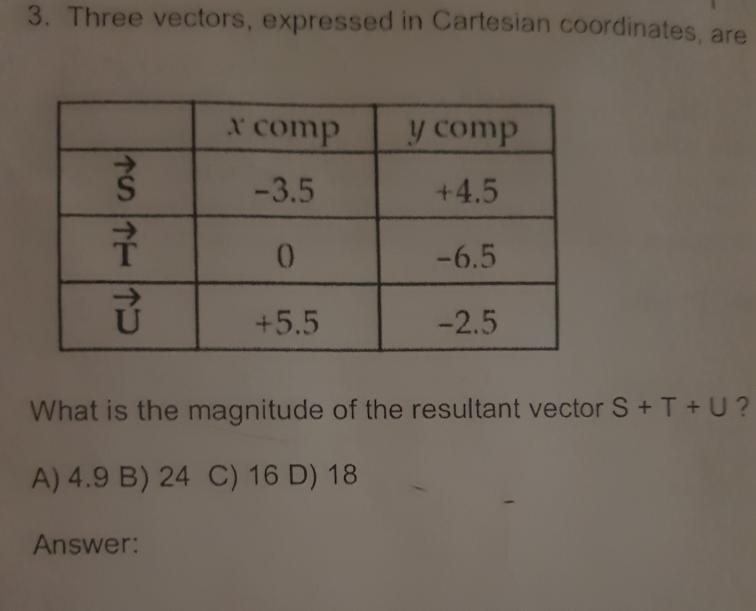3. Three vectors, expressed in Cartesian coordinates, are x comp y