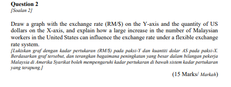  Question 2 (Soalan 2] Draw a graph with the exchange rate