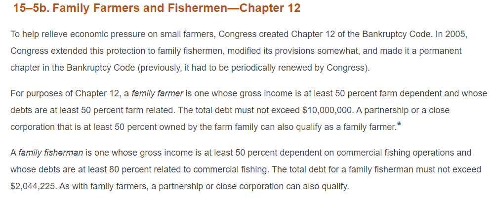 a discharge under that chapter. Is there an ethical argument to be