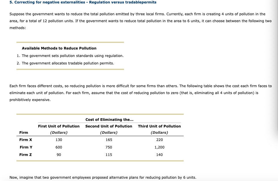 5. Correcting for negative externalities - Regulation versus tradablepermits Suppose the