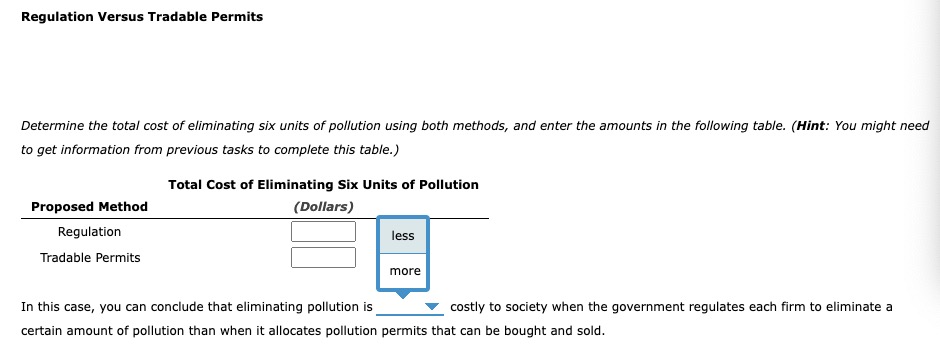 for a total of 12 pollution units. If the government wants to