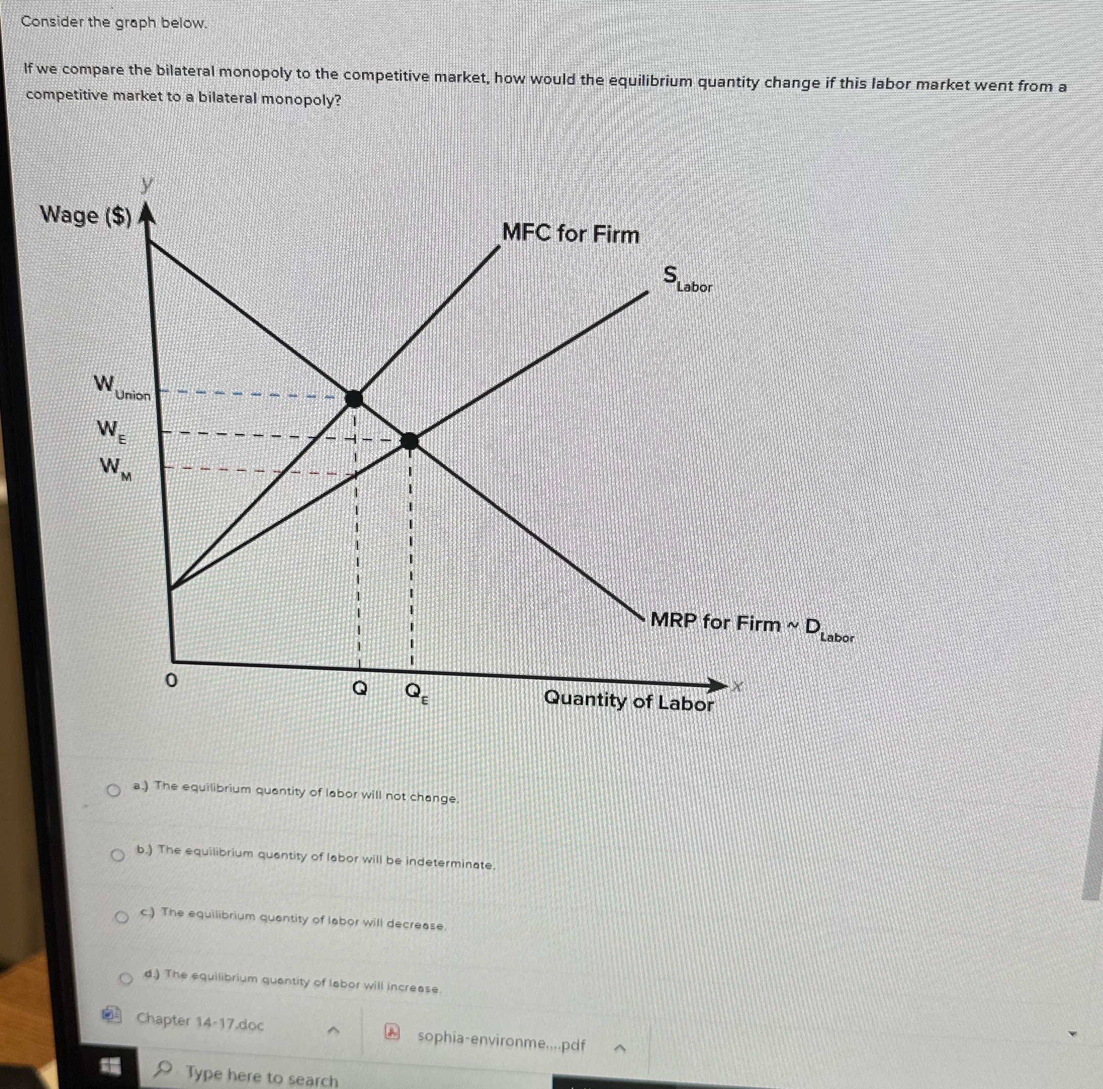 Consider the graph below. If we compare the bilateral monopoly to