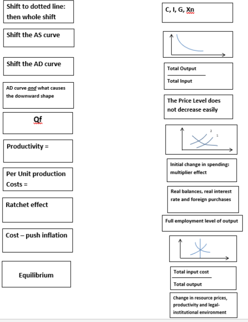 Please match the left column with one or more from the right