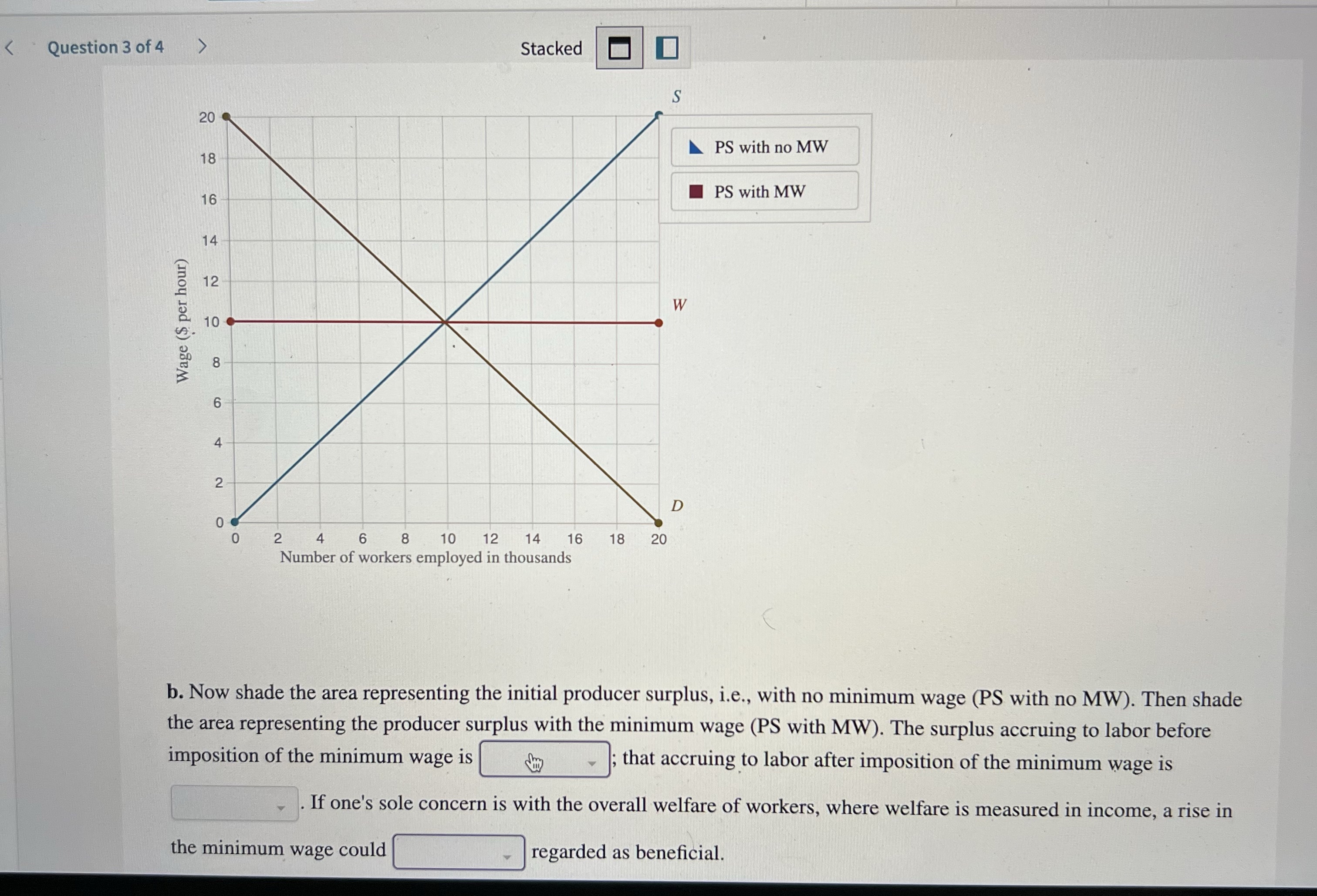 Question 3 of 4 20 18 16 14 0 12 Stacked 10