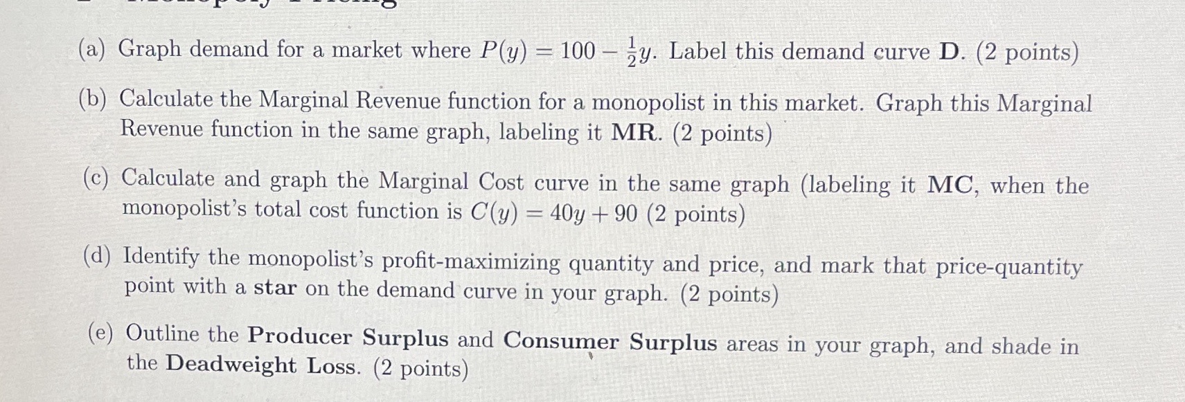 (a) Graph demand for a market where P(y) = 100 -