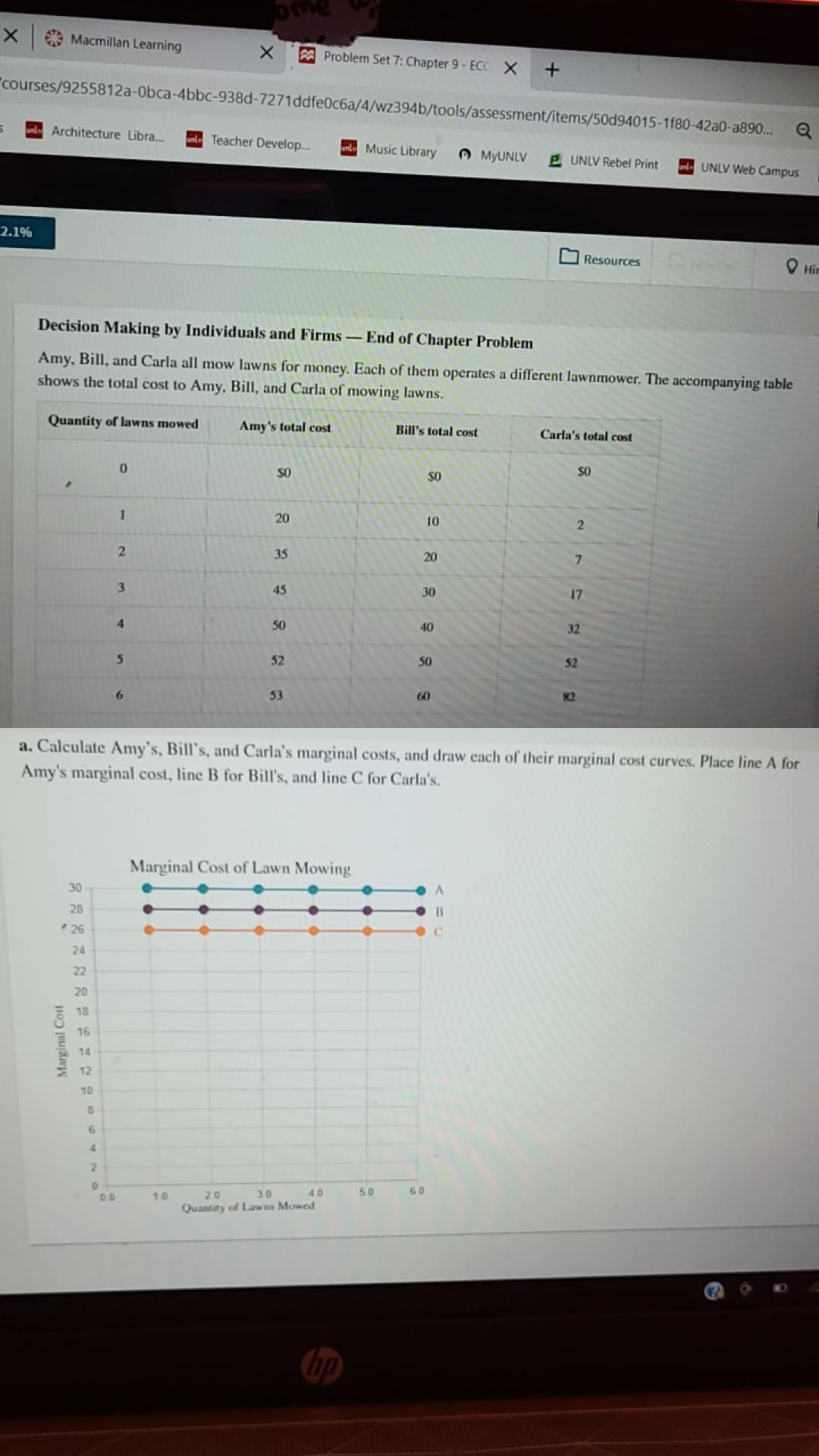 I need help with this hw question please help X Macmillan Learning
