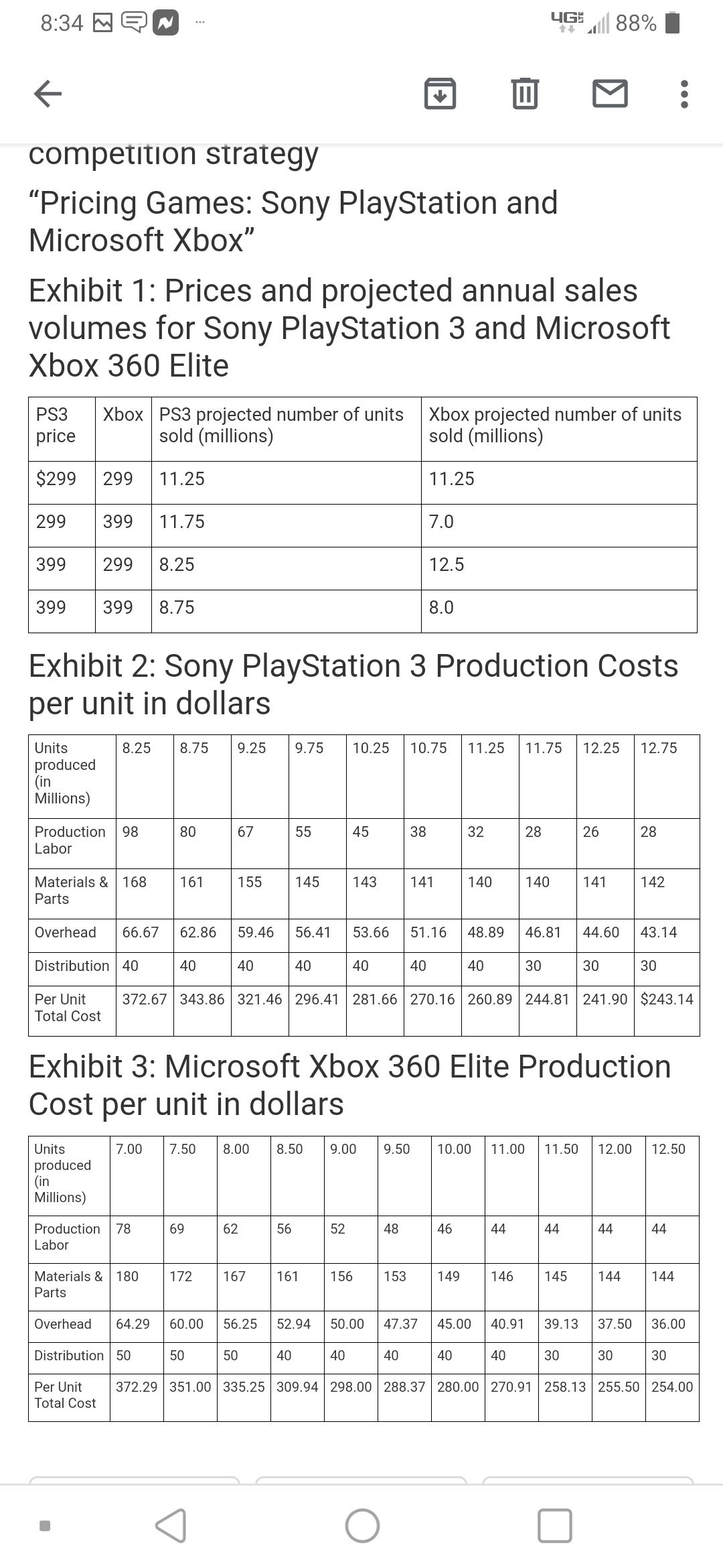 . . . Based on the information provided in the case, illustrate