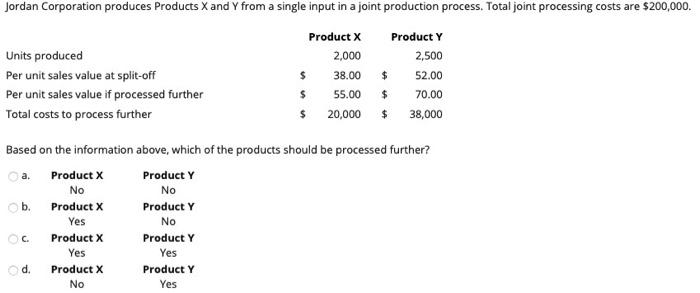in two products: 4,000 gallons of Chemgo and 2,000 gallons of GoAssist.