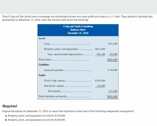  Trish Craig and Ted Smith have a bioenergy and consulting business