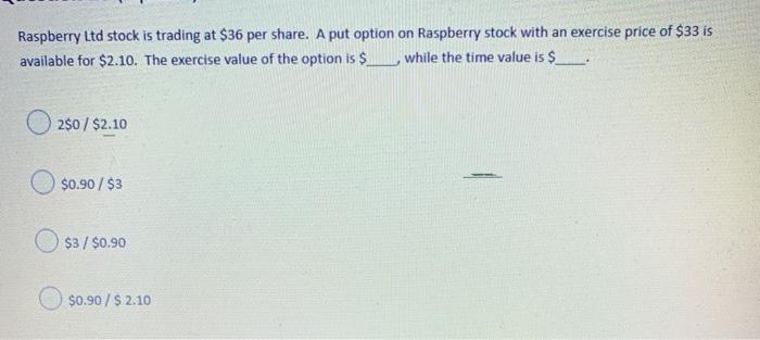  Raspberry Ltd stock is trading at $36 per share. A put