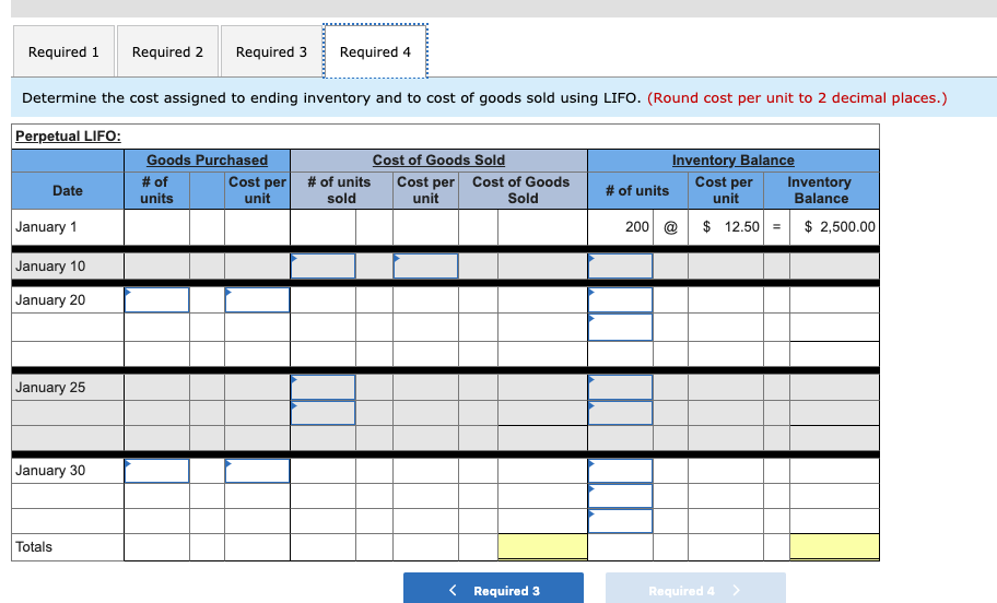 Units sold at Retail 160 units @ $21.50 Date Activities Jan. 1
