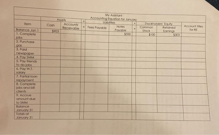 ! Semester Case - My Assistant, Inc. Aller a successful first semester