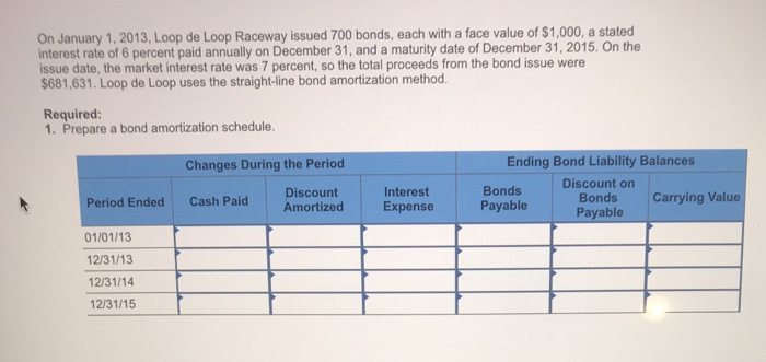  On January 1, 2013, Loop de Loop Raceway issued 700 bonds,