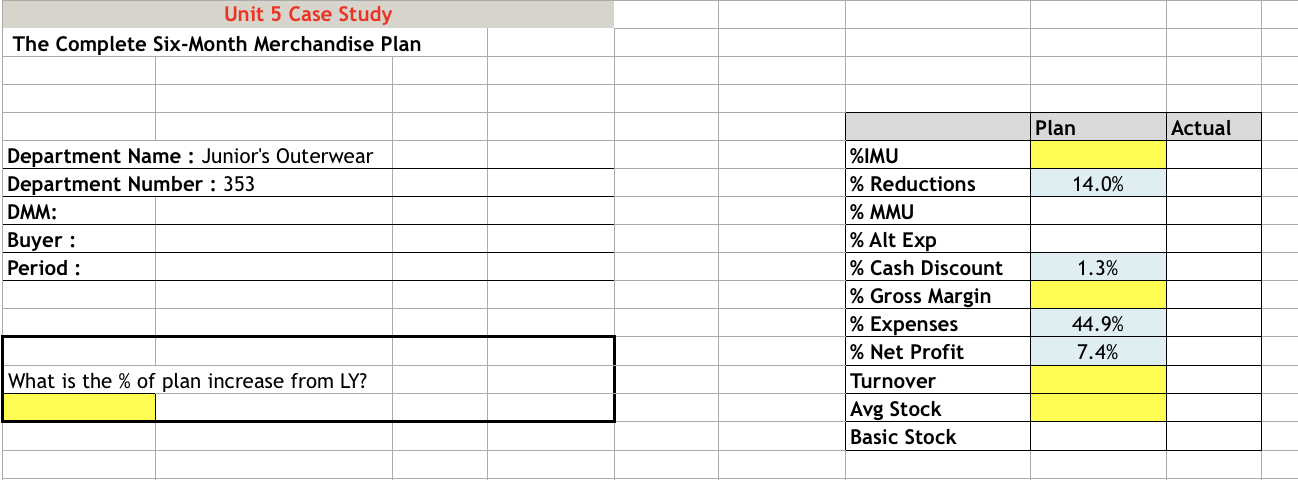  please show work too! Unit 5 Case Study The Complete Six-Month