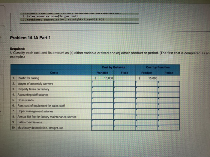 C3 (The following information applies to the questions displayed below.) Listed here