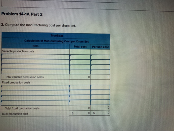 are the total costs associated with the production of 1,000 drum sets