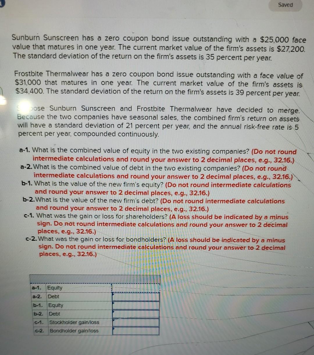 Saved Sunburn Sunscreen has a zero coupon bond issue outstanding with