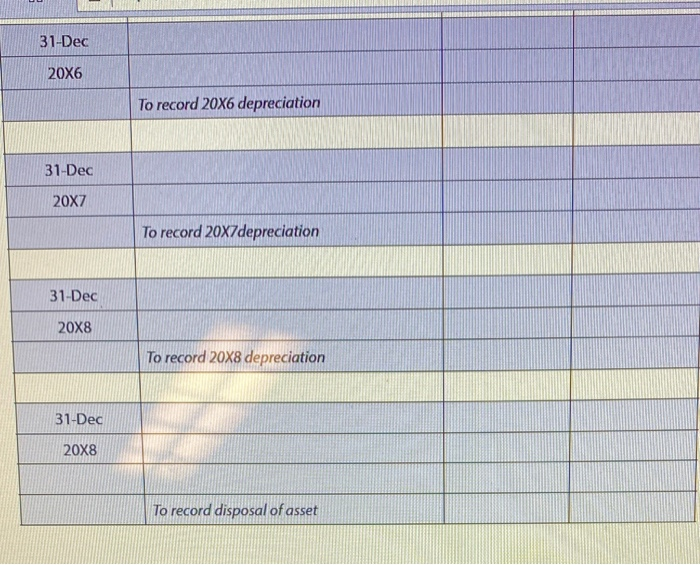 above expenditures? Worksheet GENERAL JOURNAL Date Accounts Debit Credit To record addition
