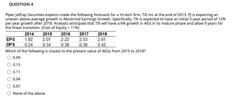  QUESTION 4 Piper Jaffray Securities expects made the following forecasts for