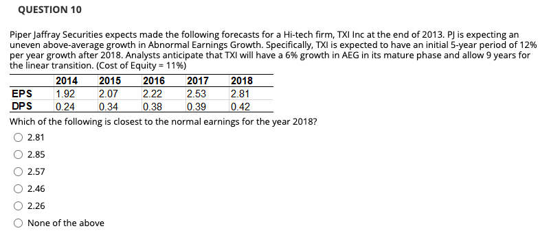 a Hi-tech firm, TXI Inc at the end of 2013. PJ is