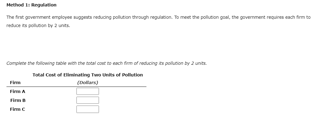 municipality votes to reduce the combined pollution introduced by three local companies.