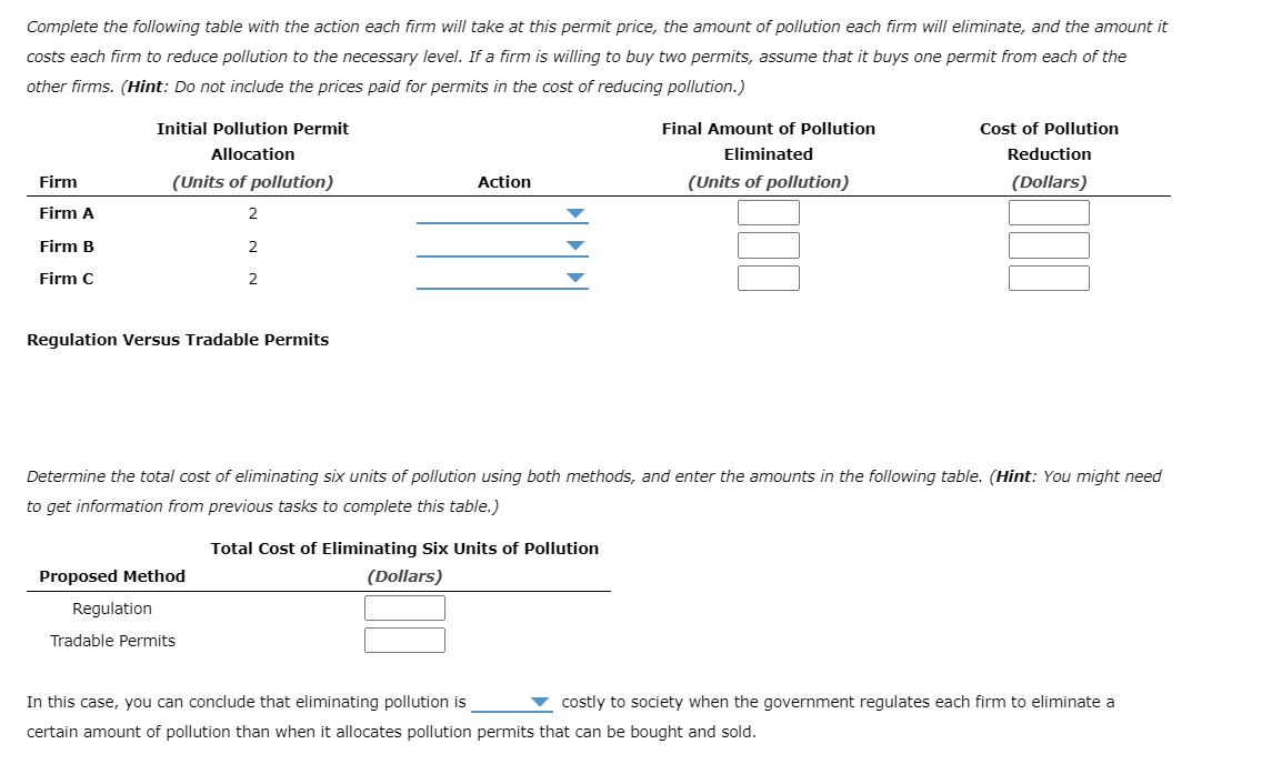 a total of 12 pollution units. The government can reduce total pollution