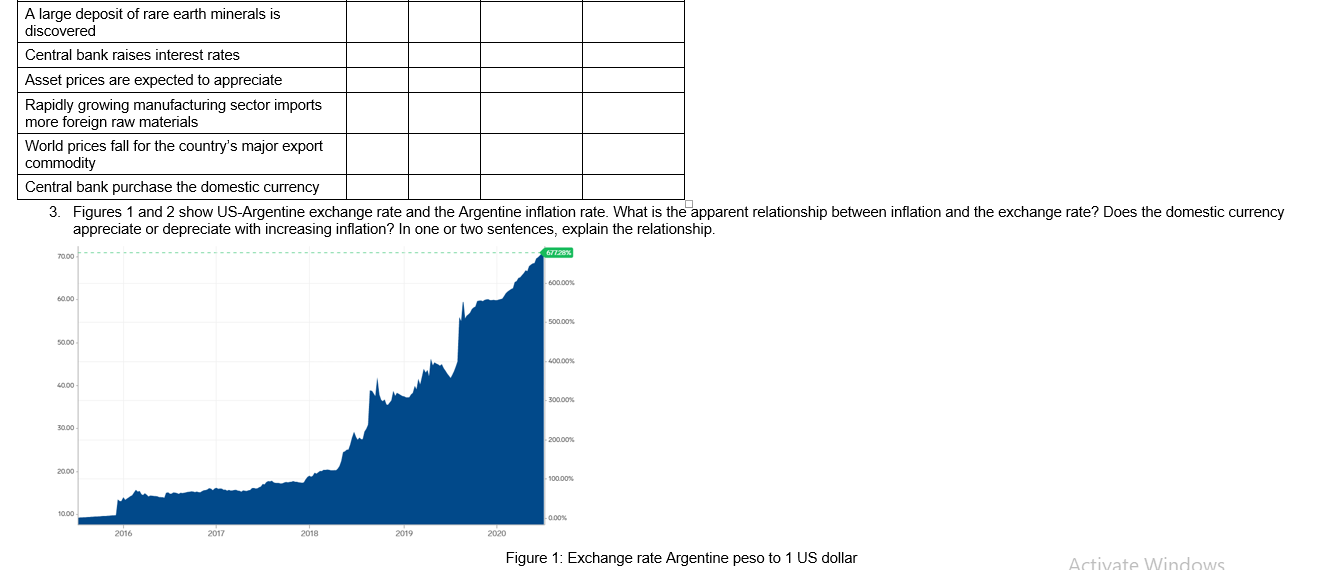 its aircraft in US dollars but sells to airlines worldwide. British Airways