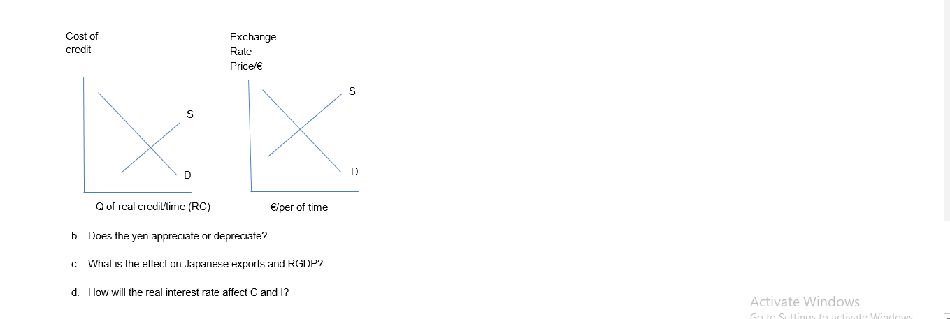 canceling (hint: see Figure 15-2). There are many websites that show exchange
