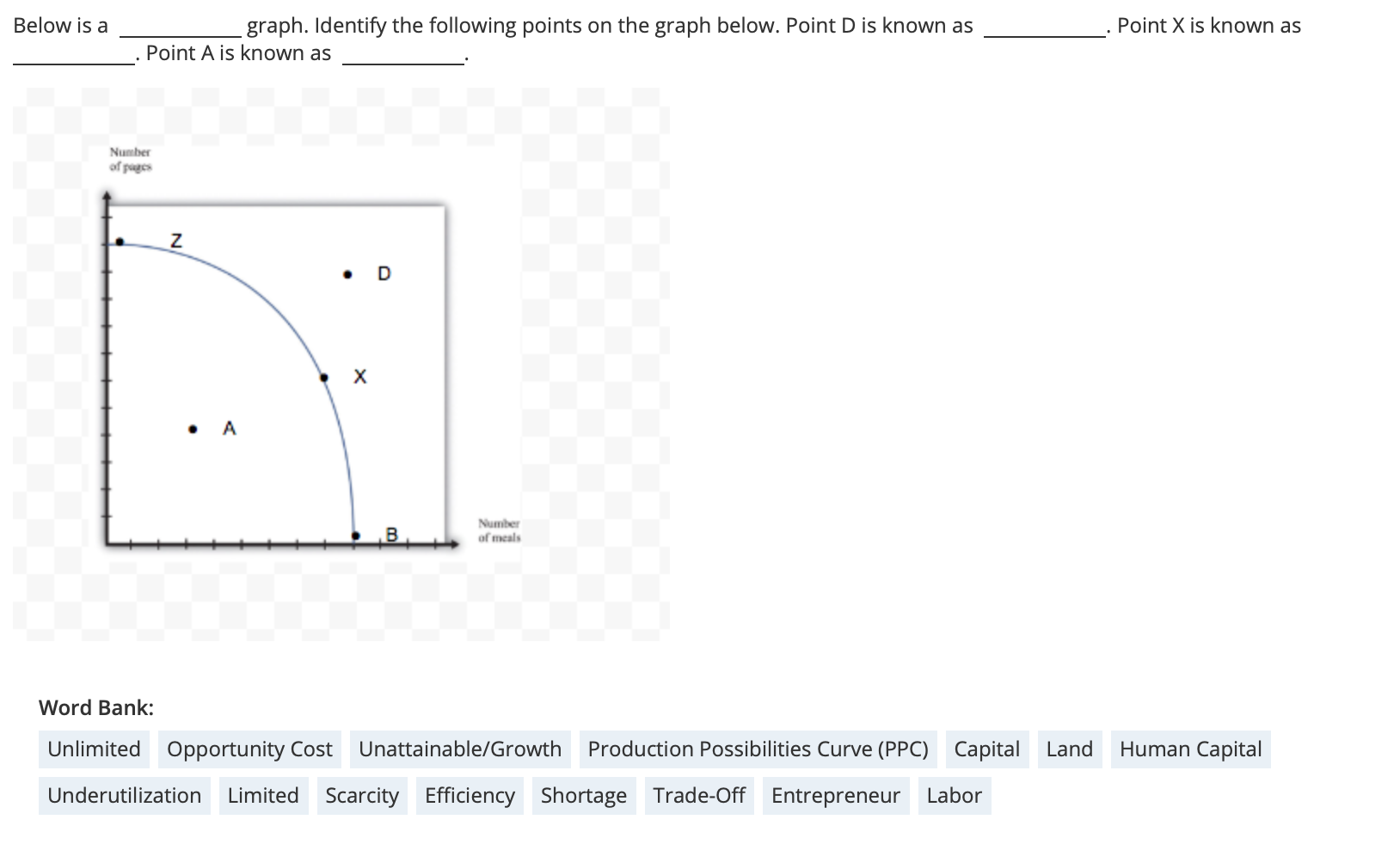 Please help me solve this Below is a graph. Identify the following