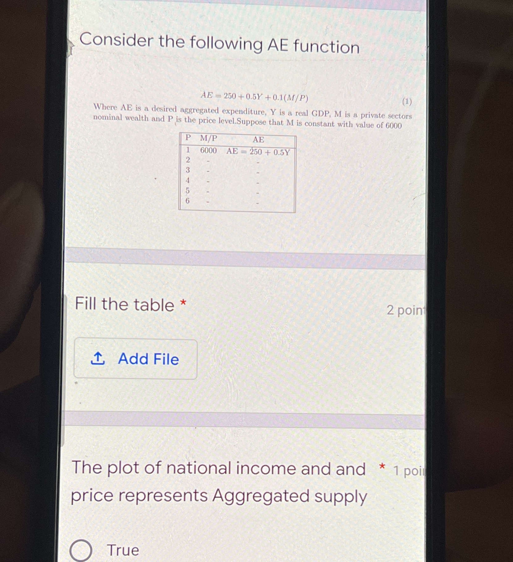  Consider the following AE function AE - 250 + 0.5Y +