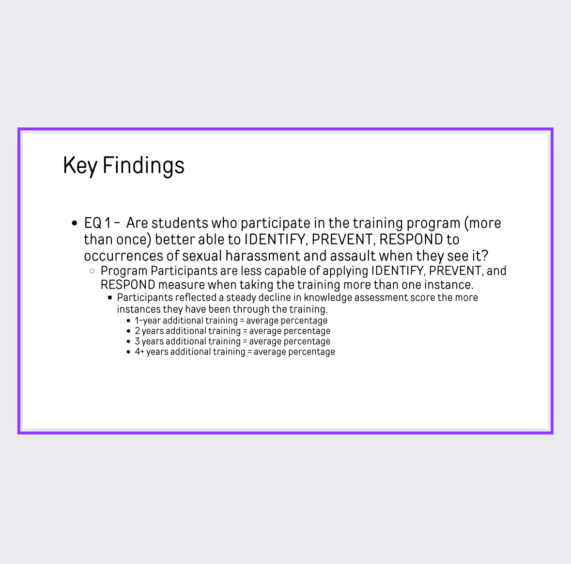 you need to cover the following elements:Describe the background and the goal