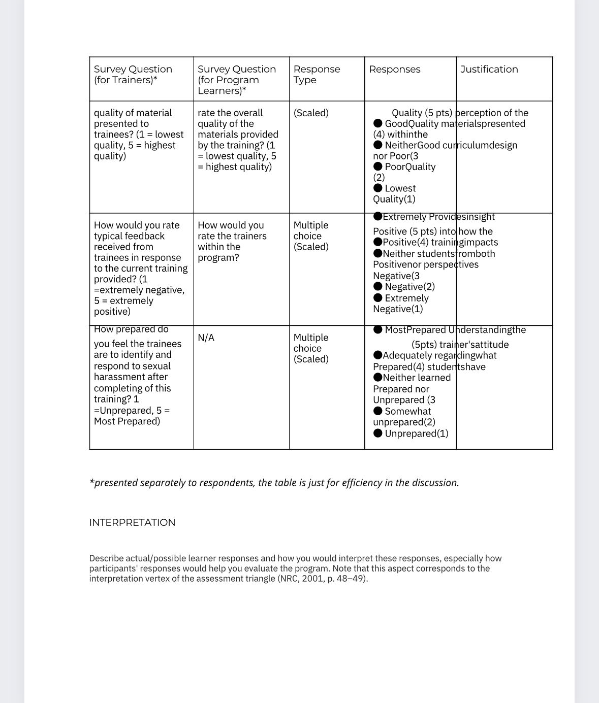 main page. 10:41 Blackboard .1 5G 254 C . . . Program